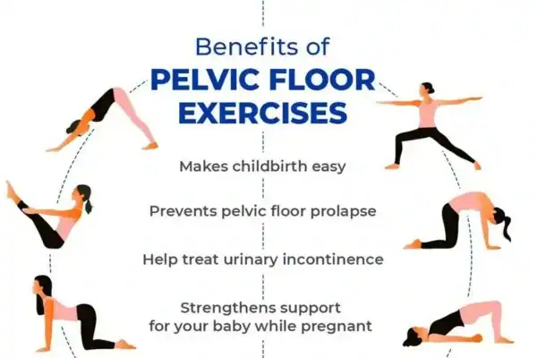Pelvic Floor Exercises with faecal incontinence South Woodford